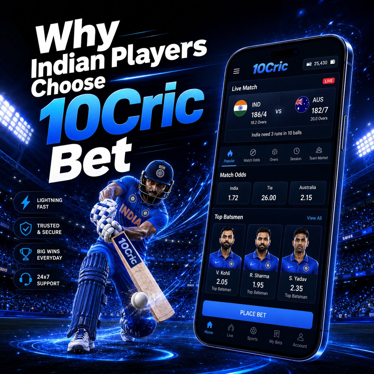 Why Indian Players Choose 10Cric Bet